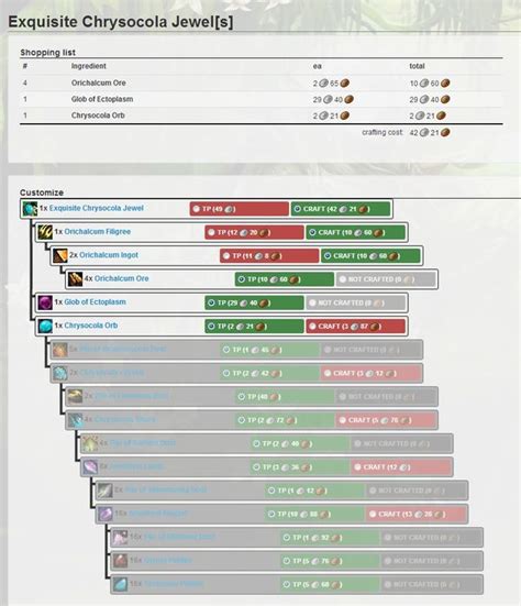 gw2 ecto gambling|Ecto gambling .